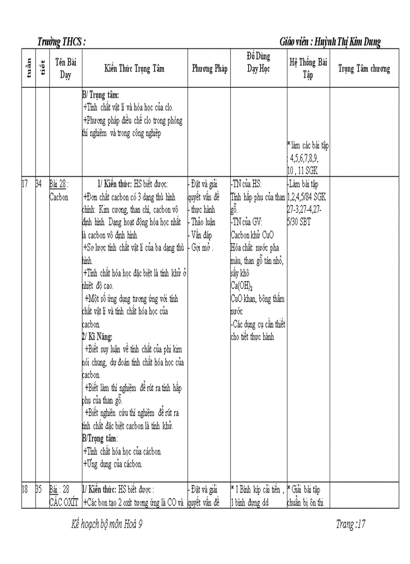 image for page KHBM Chuan KT KN moi