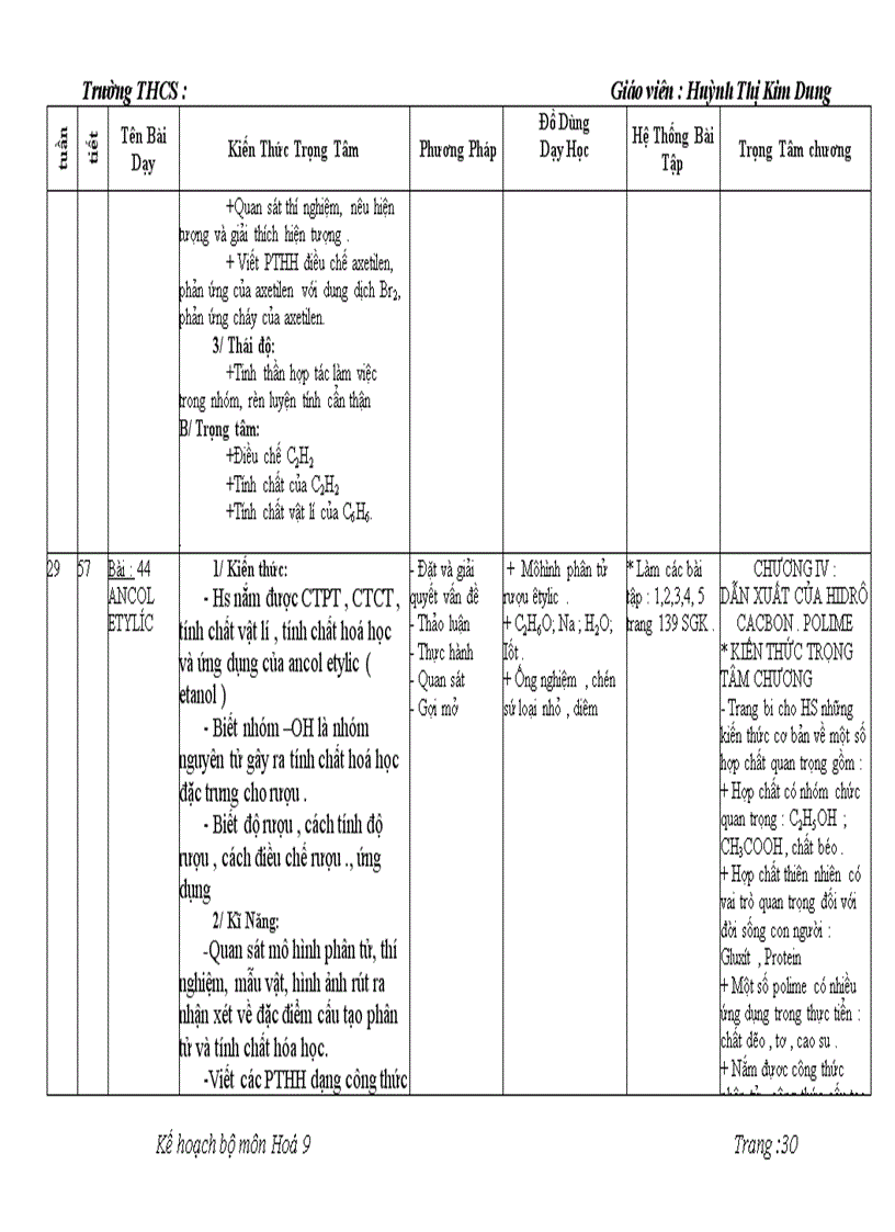 image for page KHBM Chuan KT KN moi