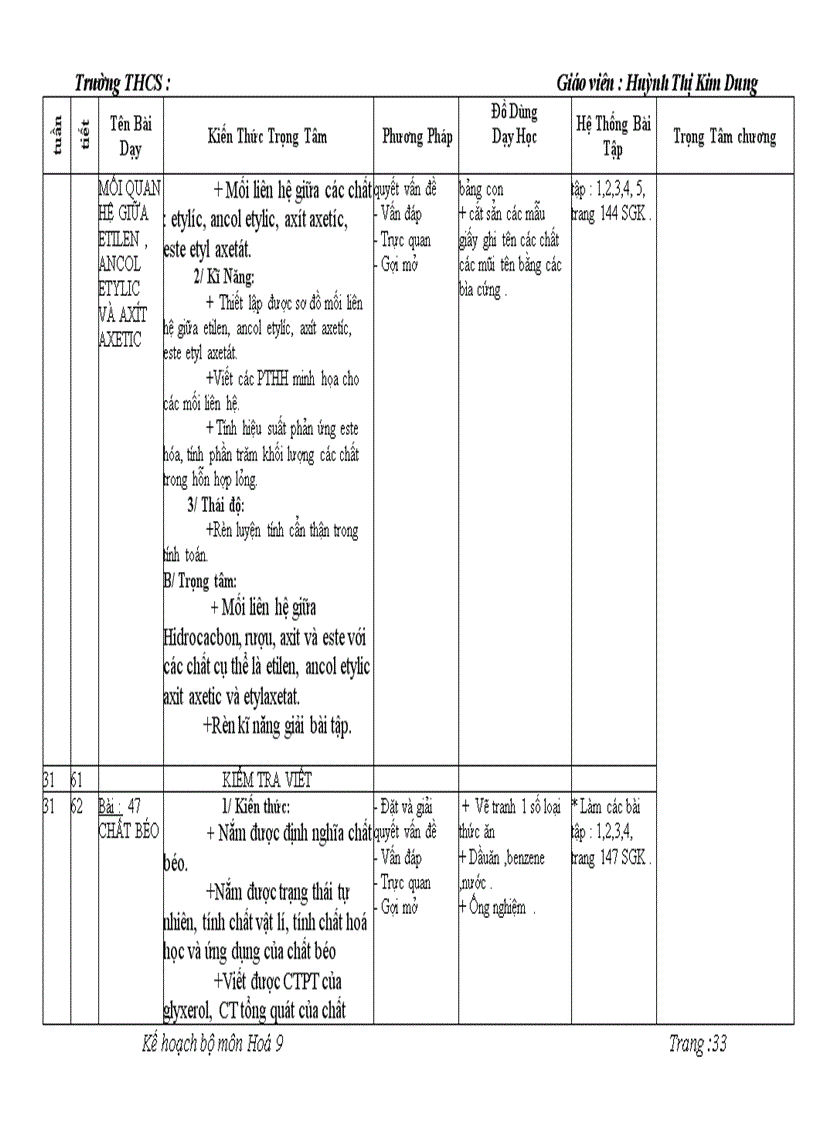 image for page KHBM Chuan KT KN moi