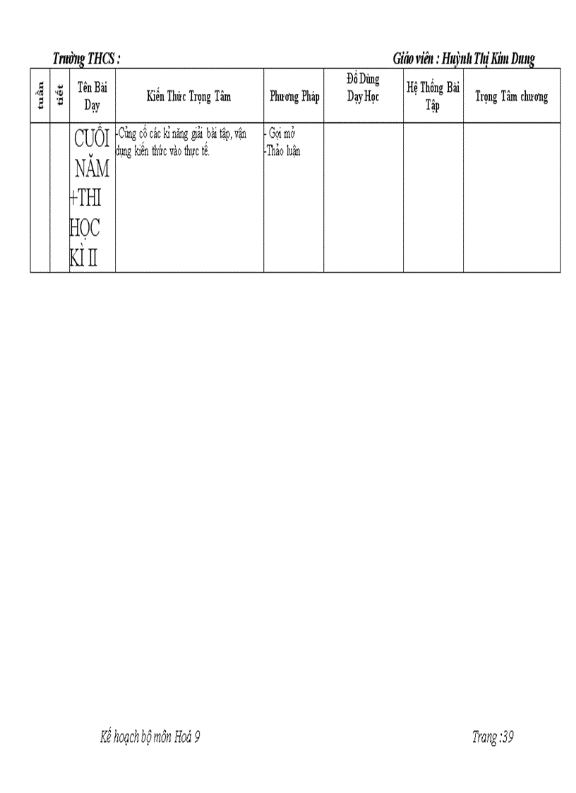 image for page KHBM Chuan KT KN moi