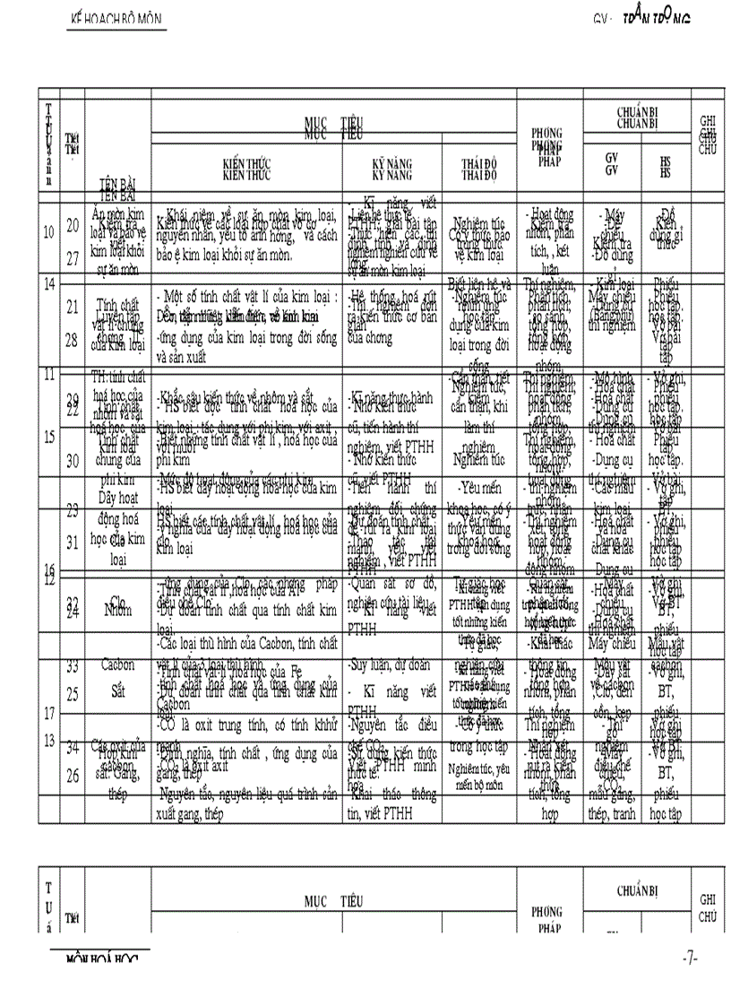 image for page KHBM hoa9 xai duoc