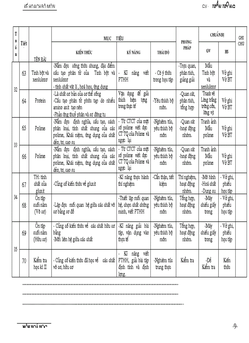 image for page KHBM hoa9 xai duoc