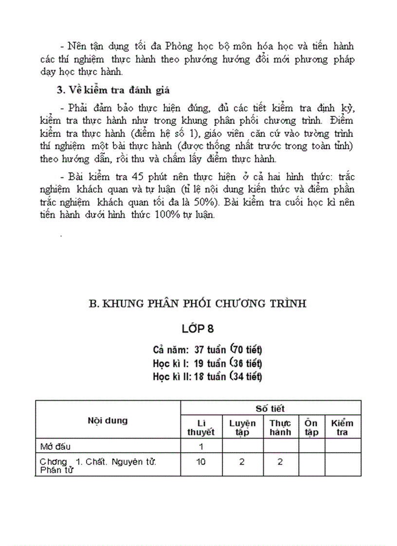image for page Khung PPCT Hoa THCS Tu 2009 2010