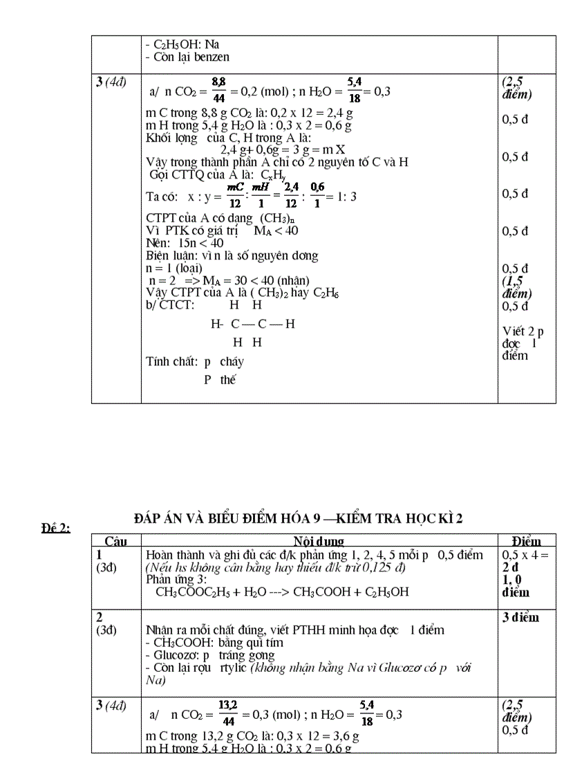 image for page Kiem tra kien thuc