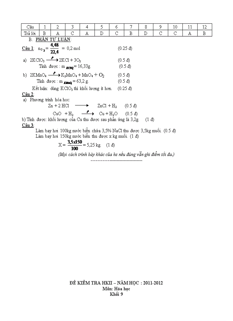 image for page Kiem tra sinh 9