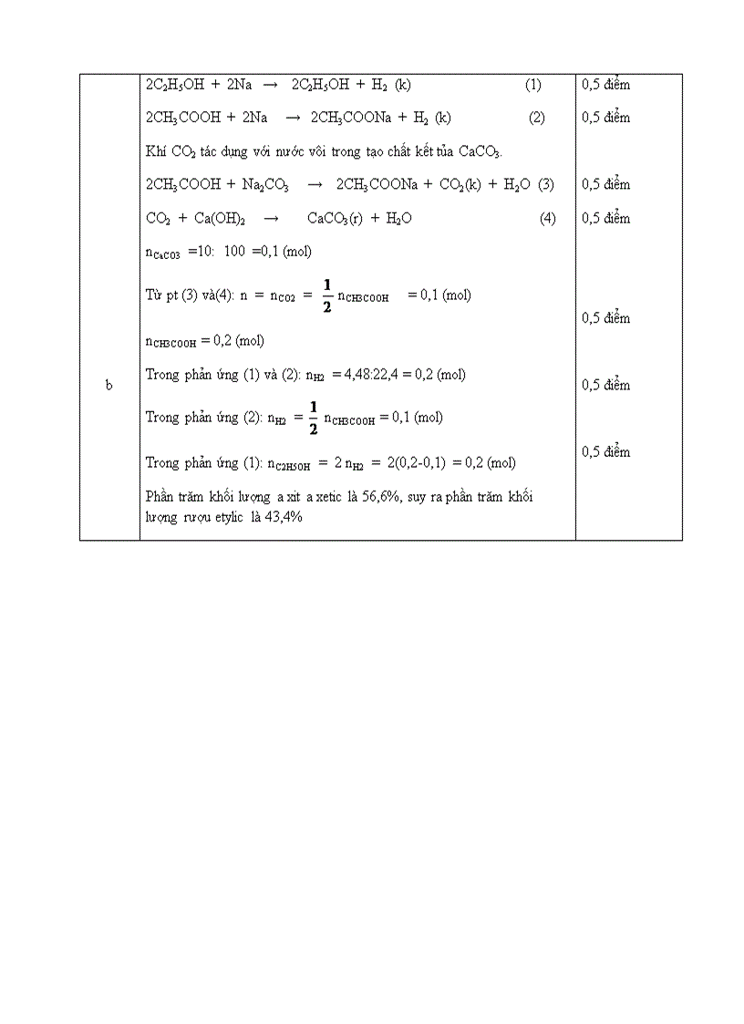 image for page Kiemtra HKII