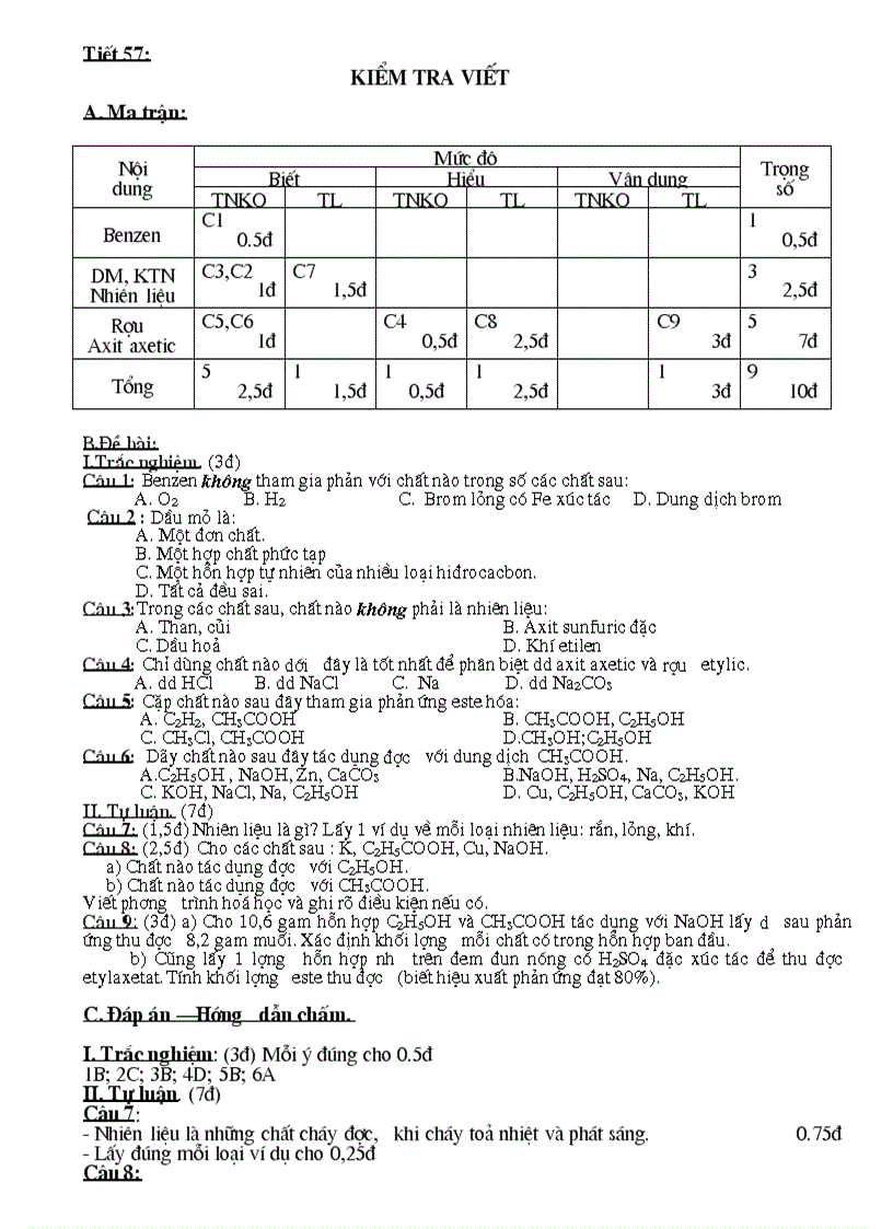 Kiemtra Hoa9 T57 De Matran Da