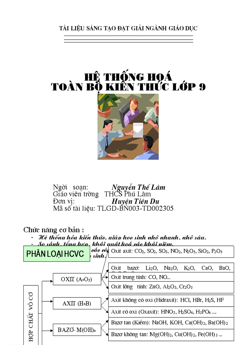 image for page Kiến thức tổng hợp hóa 9 ôn HSG