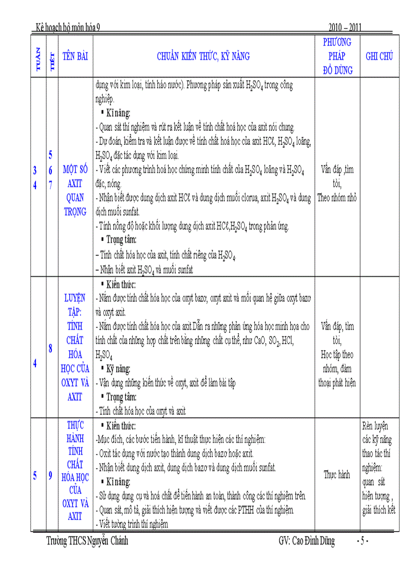 Kế hoạch giảng dạy hóa 9 1