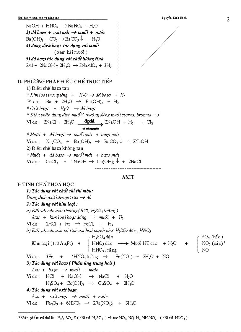 image for page Ly thuyet hoa hoc 9 vo co HSG