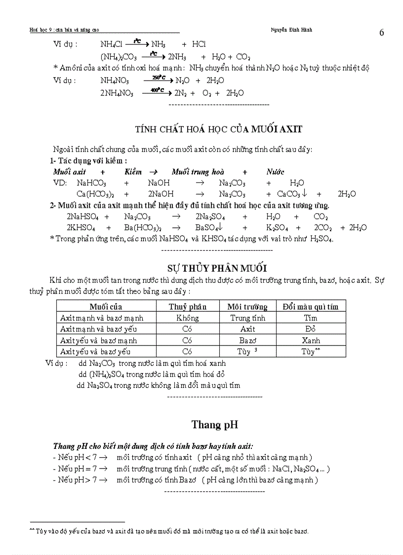 image for page Ly thuyet hoa hoc 9 vo co HSG