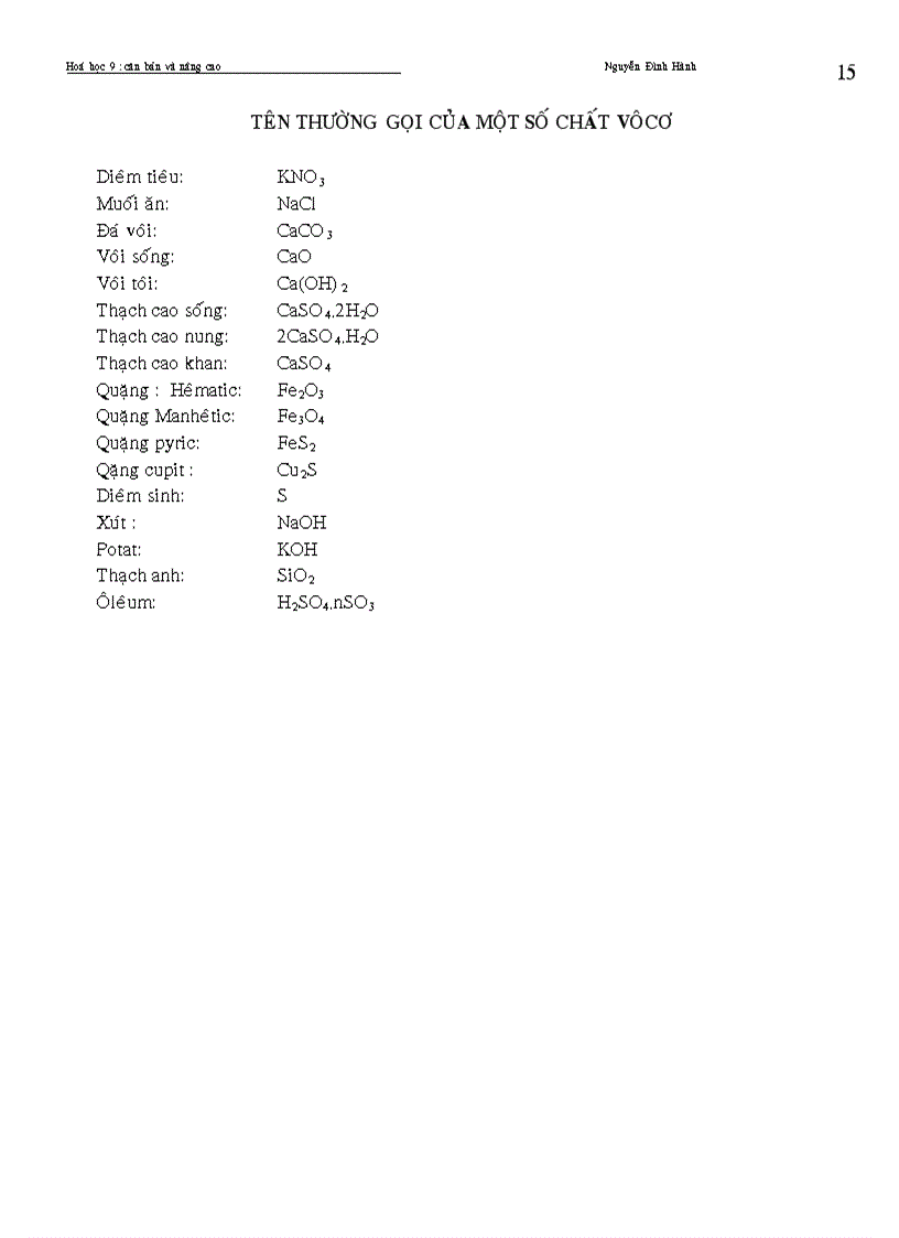 image for page Ly thuyet hoa hoc 9 vo co HSG