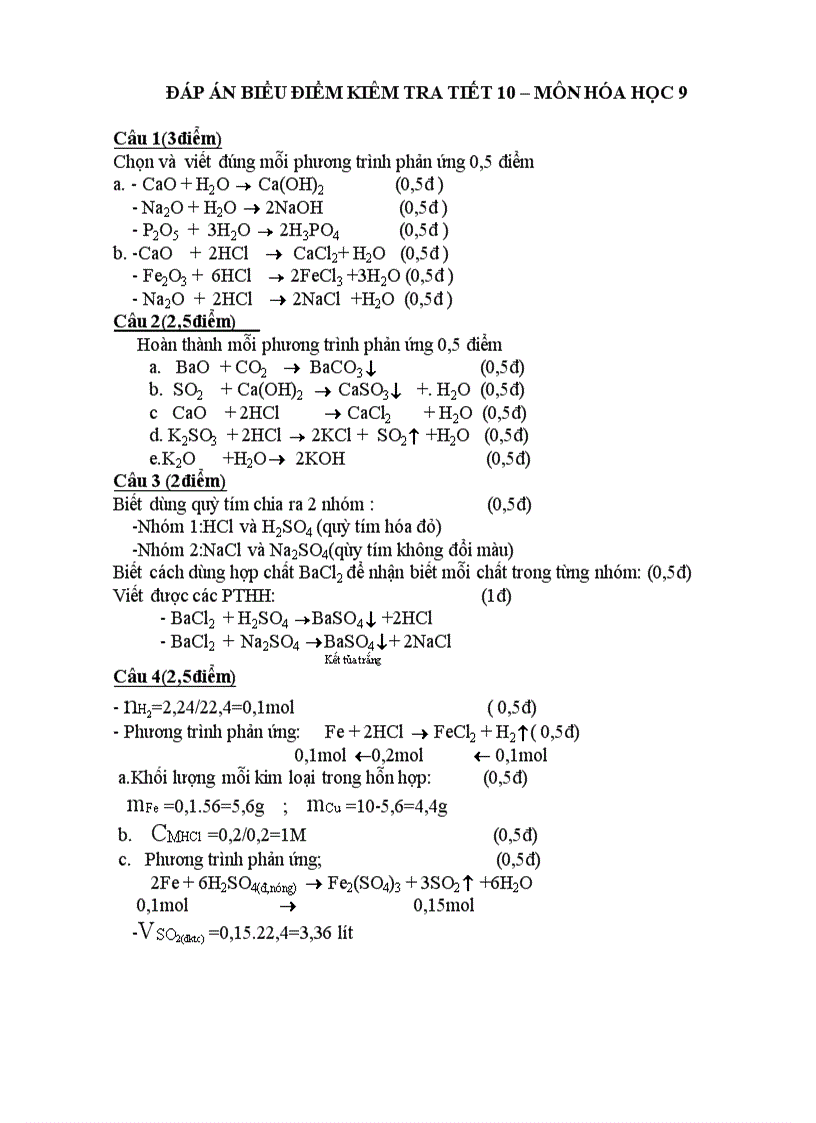 image for page Ma tran de kiem tra hoa 9 tiet 10