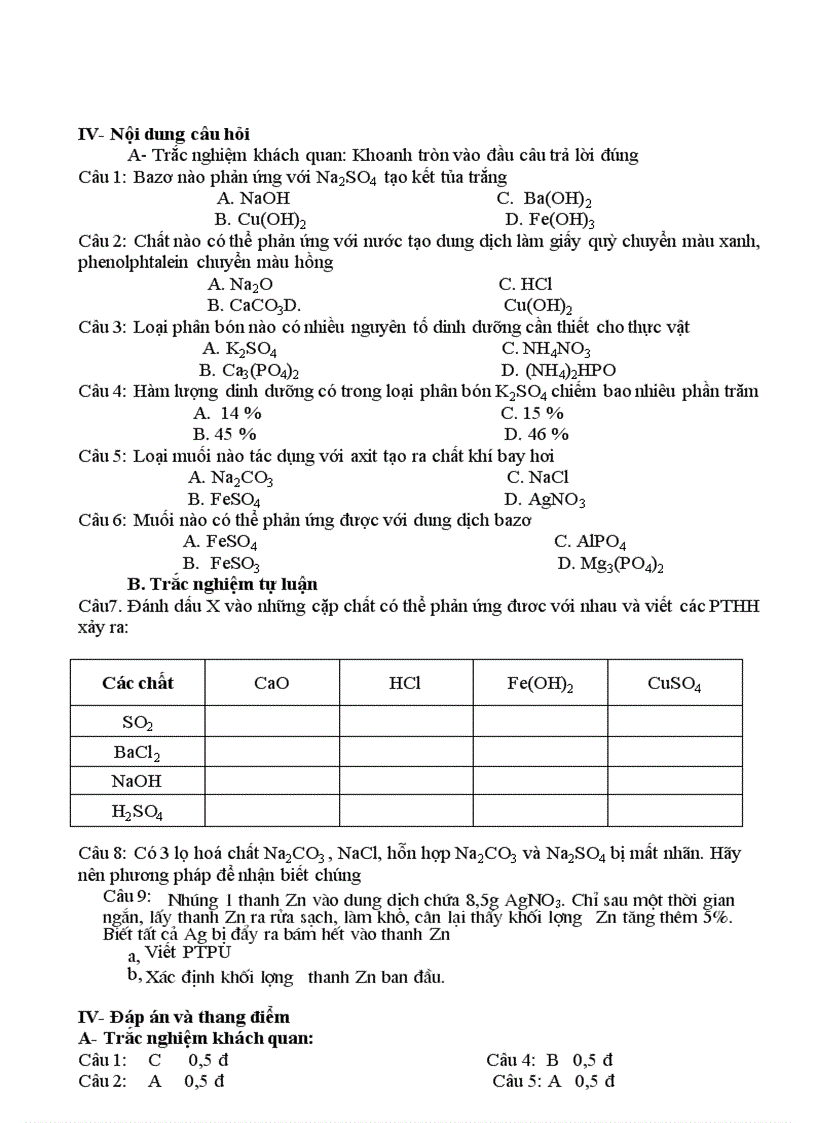image for page Ma trận đề kiểm tra tiết 20