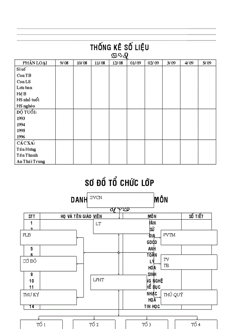 Mẫu sổ chủ nhiệm cấp THCS