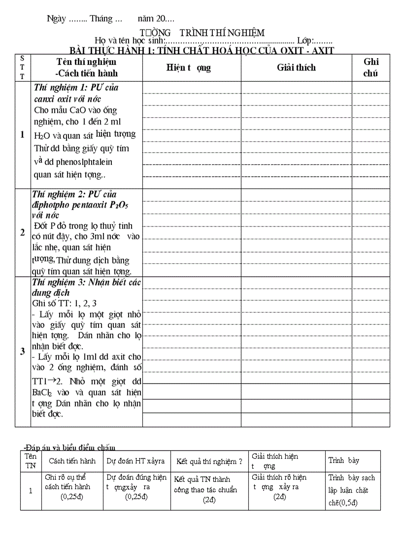 image for page Mau tuong trinh thuc hanh hoa 9