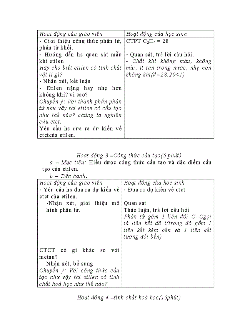 image for page Một số Axit quan trọng