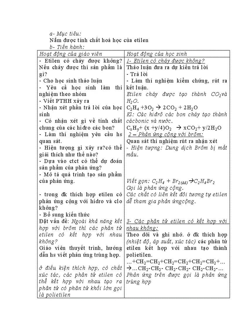 image for page Một số Axit quan trọng