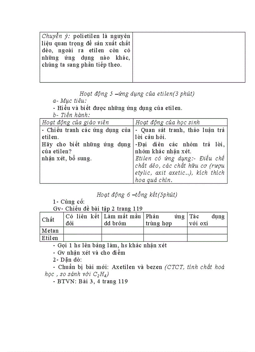 image for page Một số Axit quan trọng