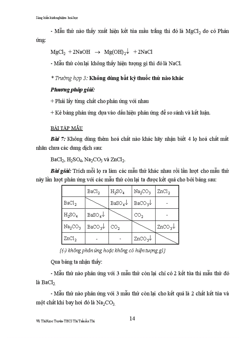 image for page Nhận biết tách điều chế các chất