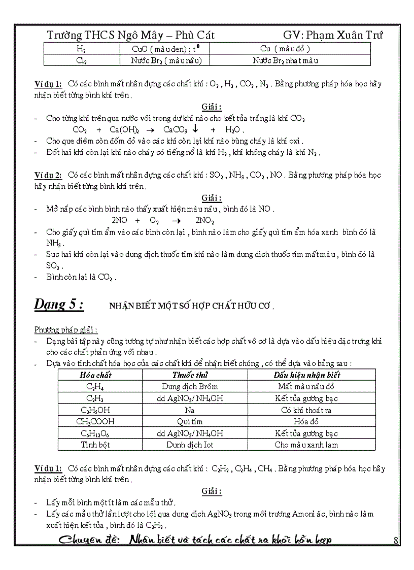 image for page Nhận biết và tách các chất