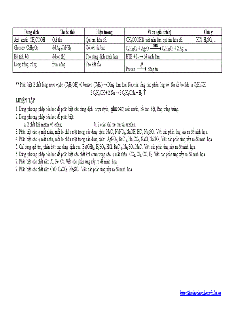 image for page Nhan biet