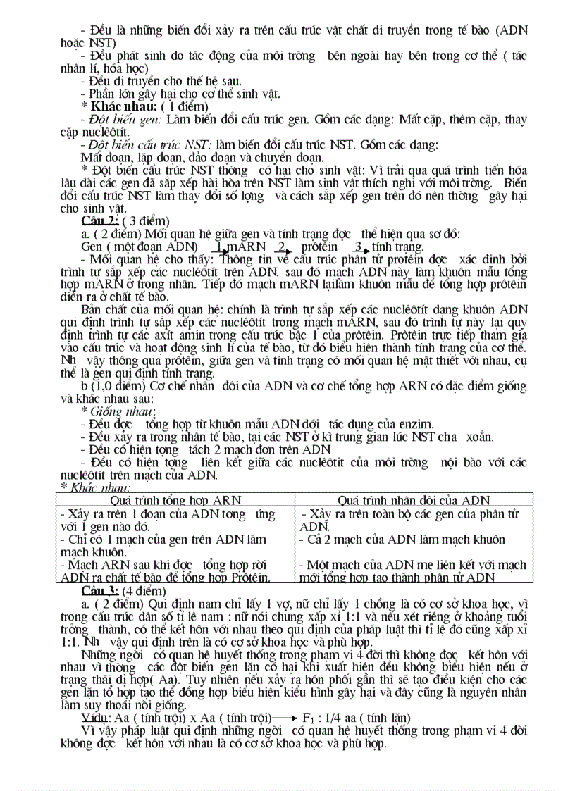 image for page On thi hoc sinh gioi