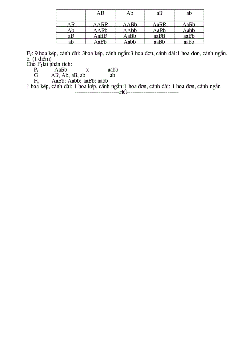 image for page On thi hoc sinh gioi