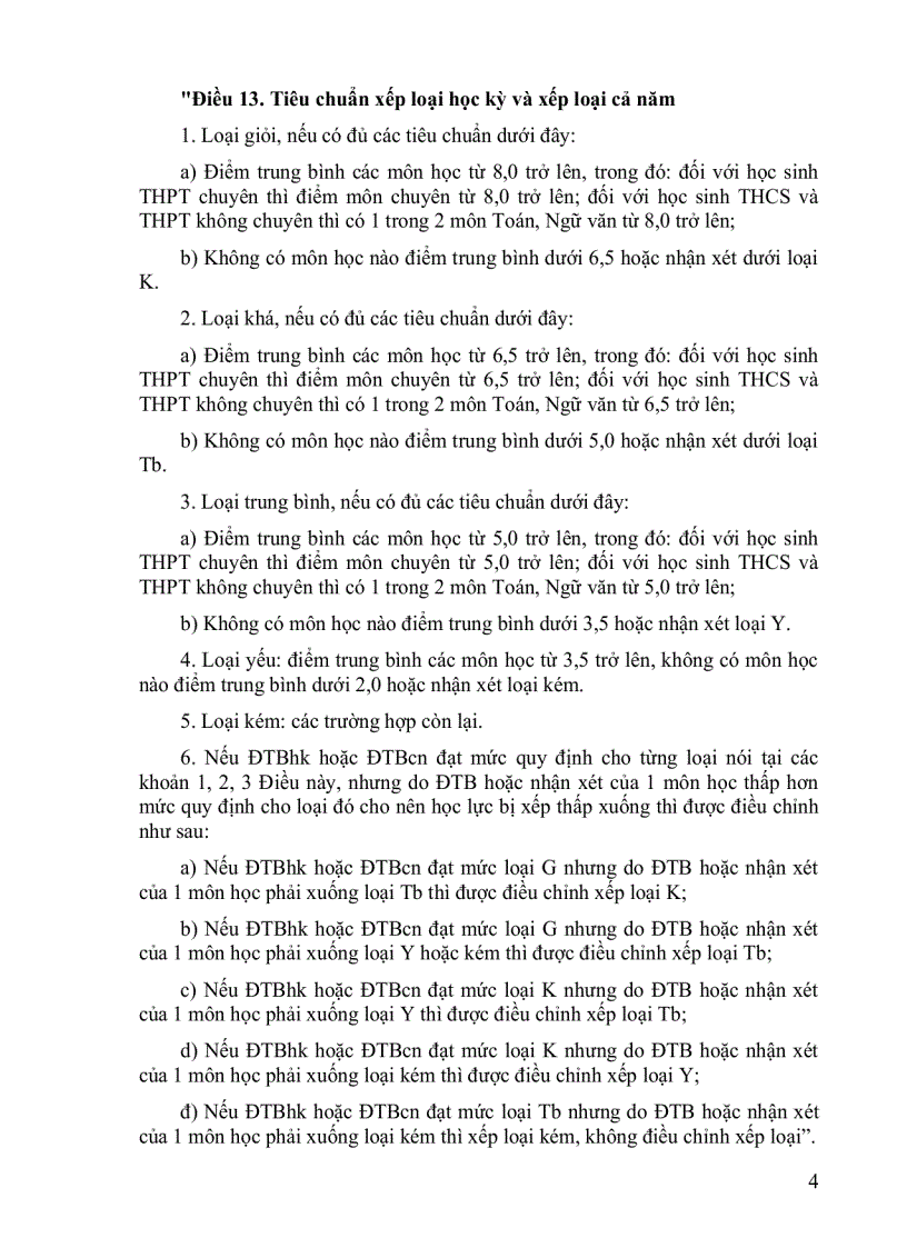 image for page Quyết định 51 sủa đổi bổ sung quy chế 40