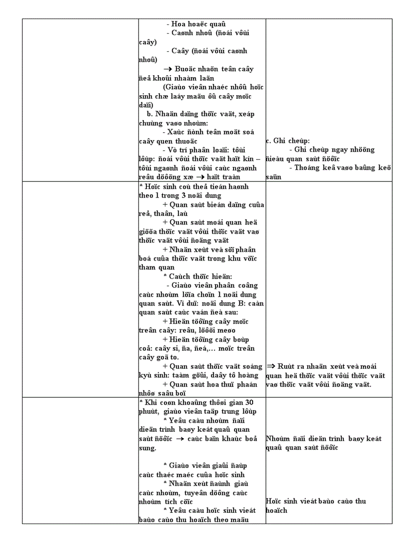 image for page Sinh học 6 học kỳ 2 CKTKN