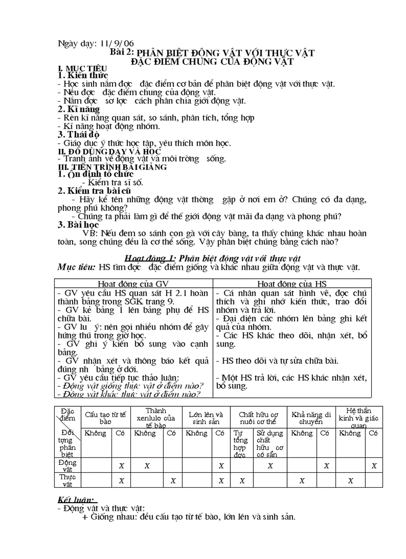image for page Sinh học 7 rat rat hay