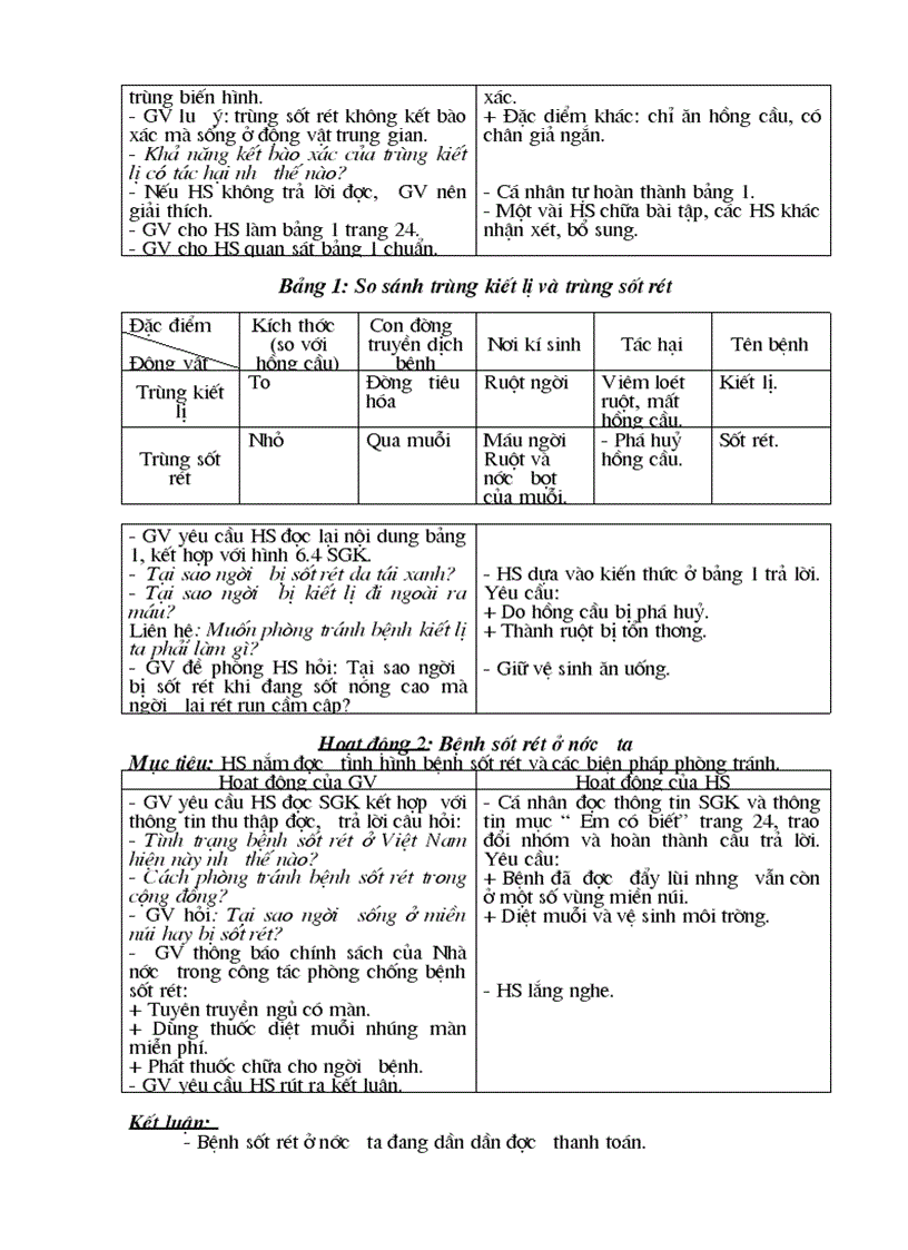 image for page Sinh học 7 rat rat hay