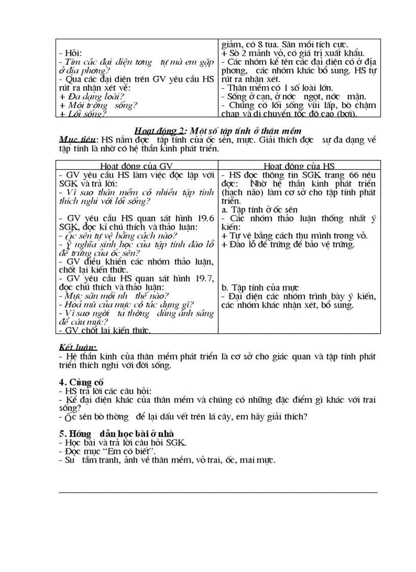 image for page Sinh học 7 rat rat hay