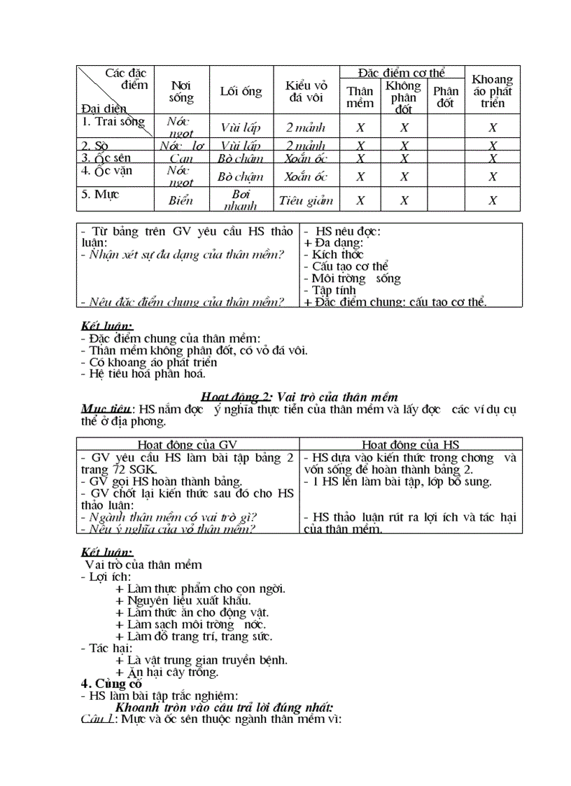 image for page Sinh học 7 rat rat hay