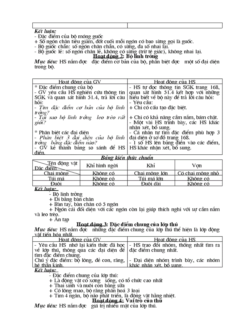 image for page Sinh học 7 rat rat hay