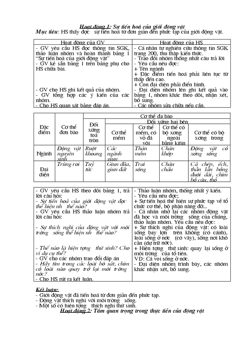 image for page Sinh học 7 rat rat hay