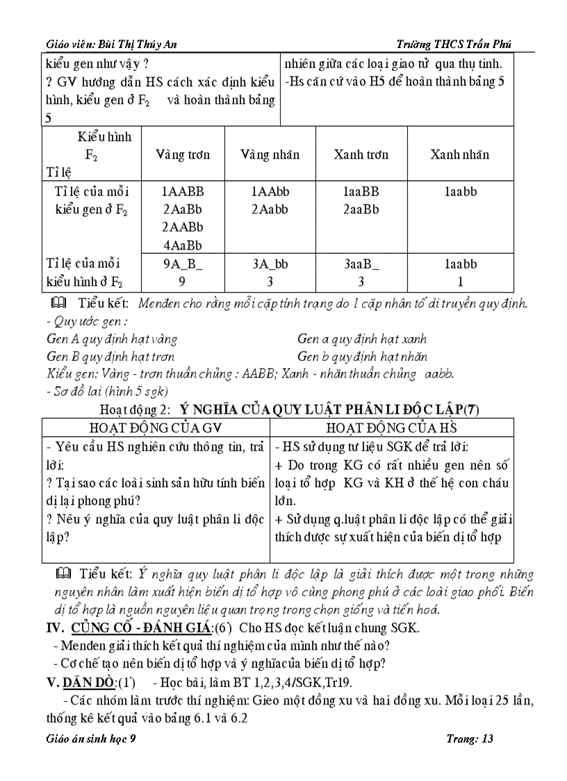image for page Sinh hoc9