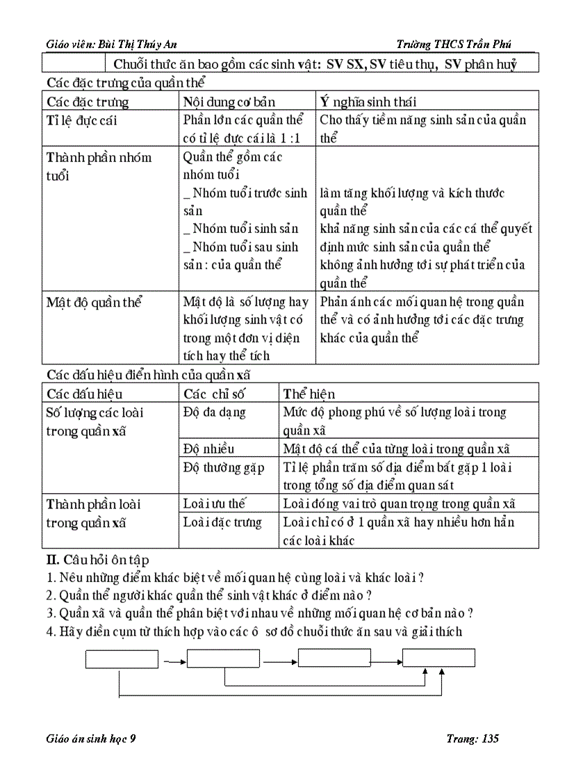 image for page Sinh hoc9
