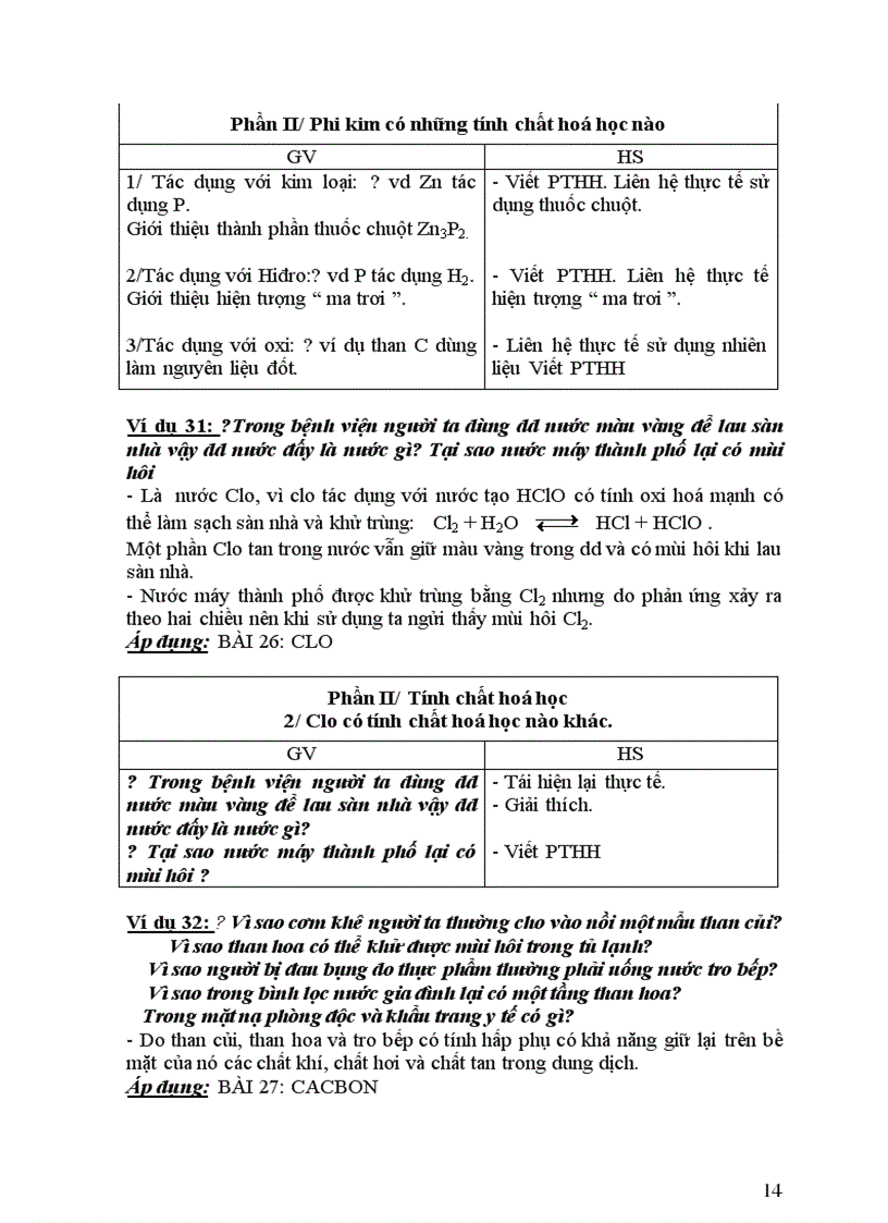 image for page Skkn đưa thực tế vào bài giảng môn hoá