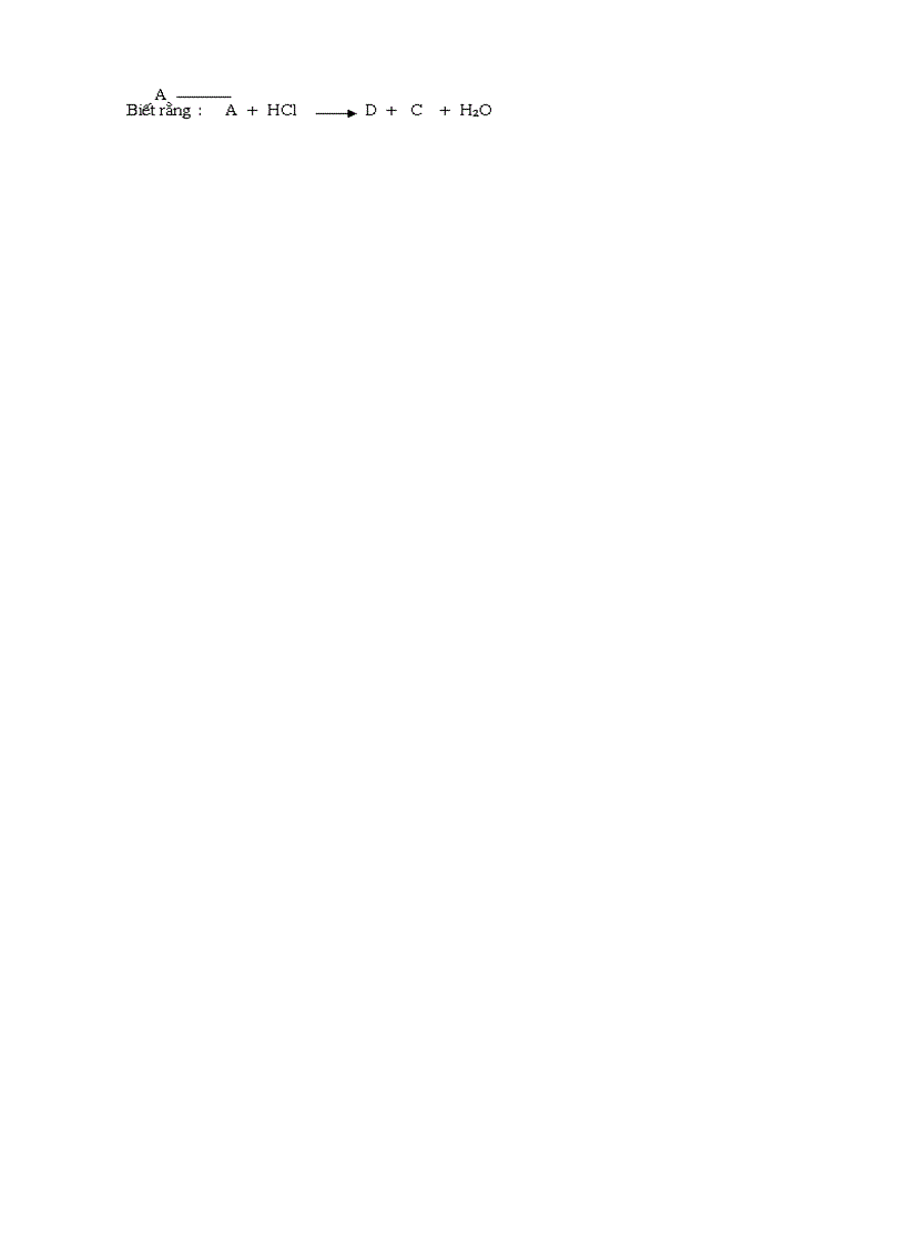 image for page Sơ đồ phản ứng hay gặp trong Hóa học