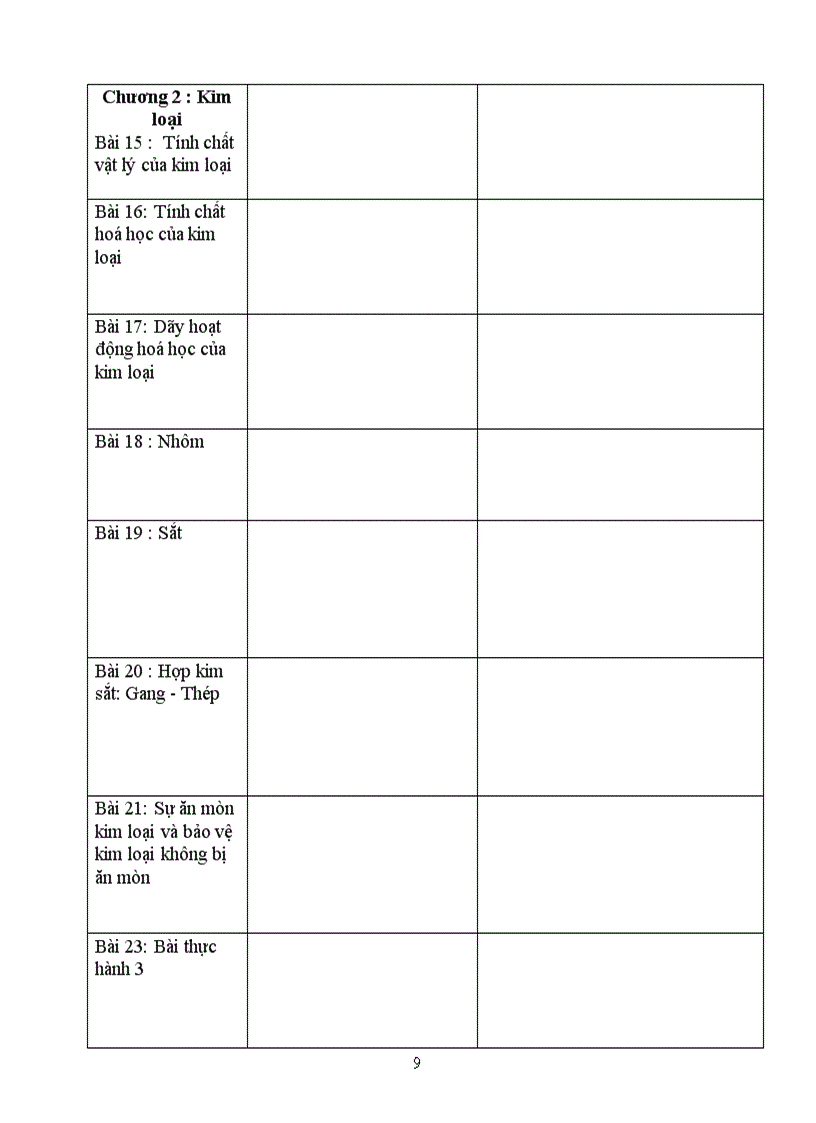 image for page So sánh chuẩn kt kn va sgk