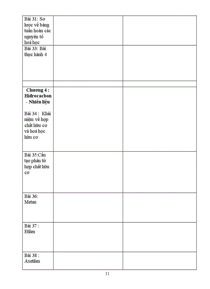 image for page So sánh chuẩn kt kn va sgk