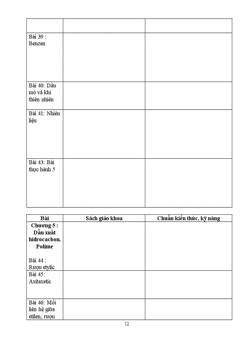 image for page So sánh chuẩn kt kn va sgk