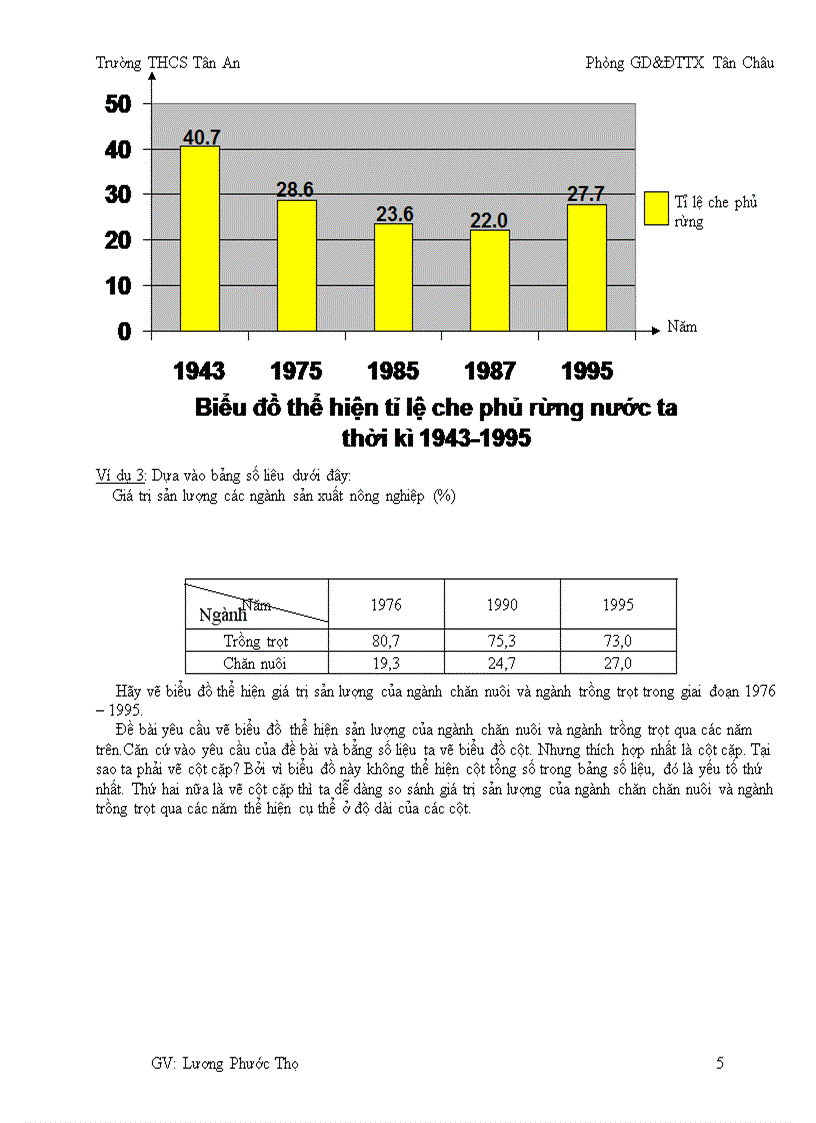 image for page Tai lieu bdhsg