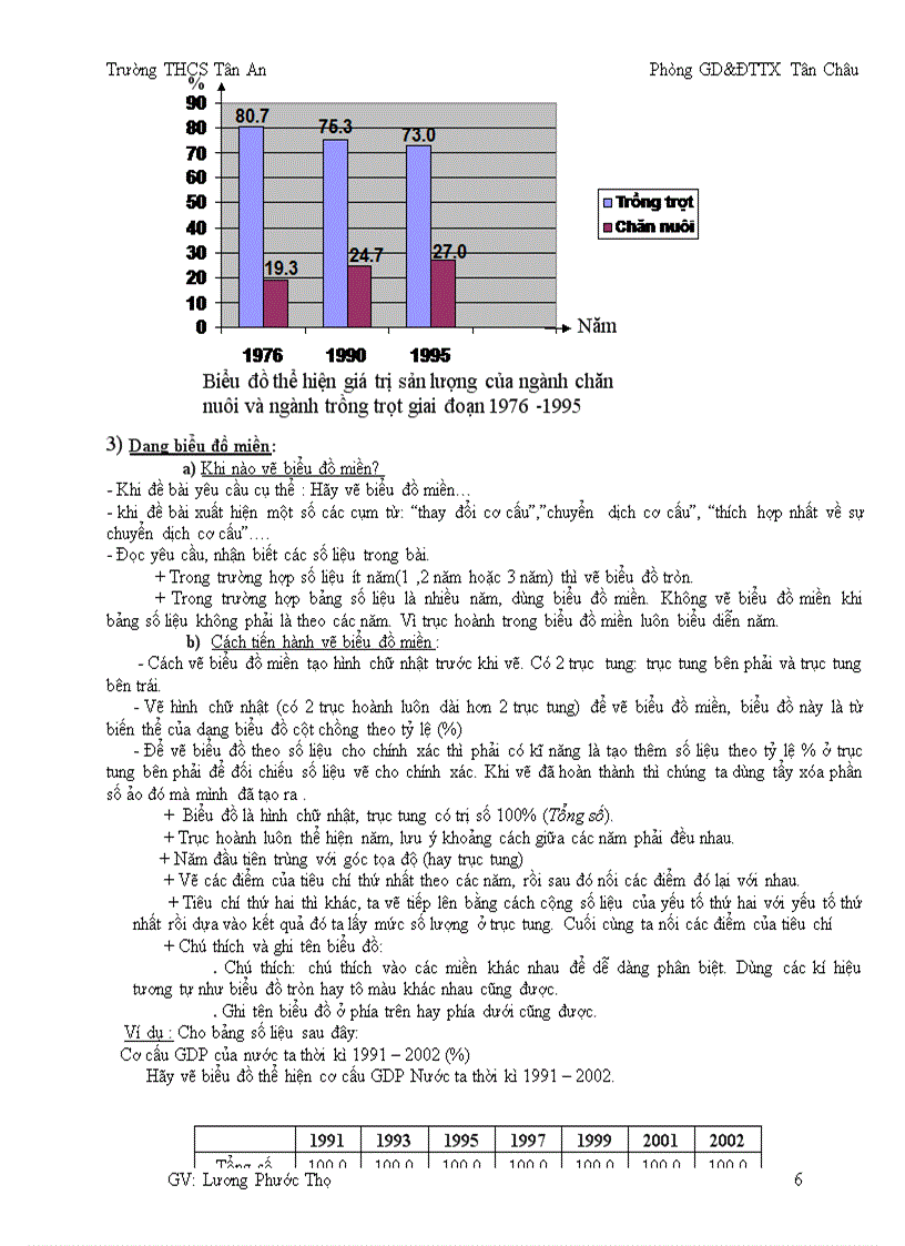 image for page Tai lieu bdhsg