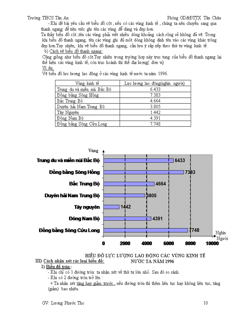 image for page Tai lieu bdhsg