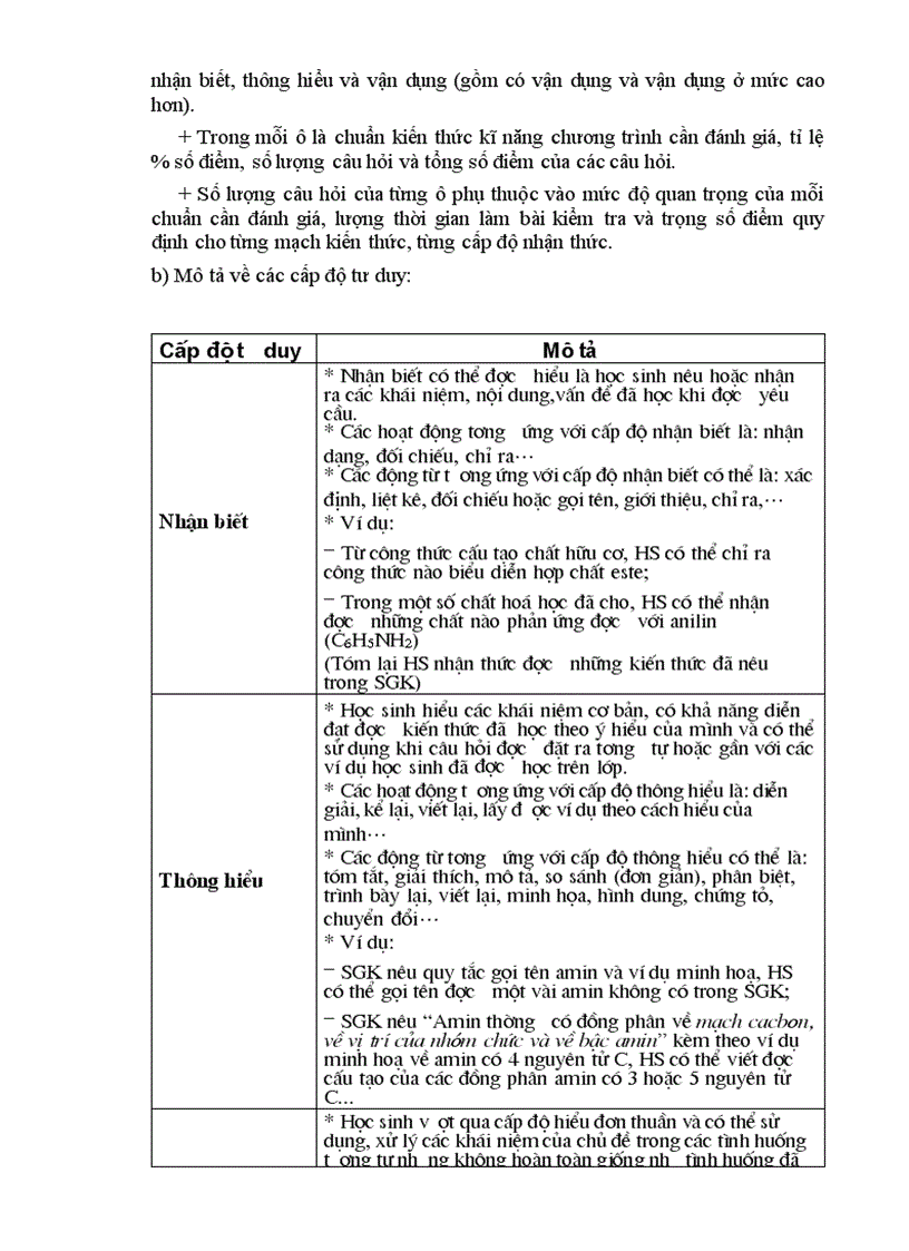 image for page Tai lieu Boi duong giao vien cot can