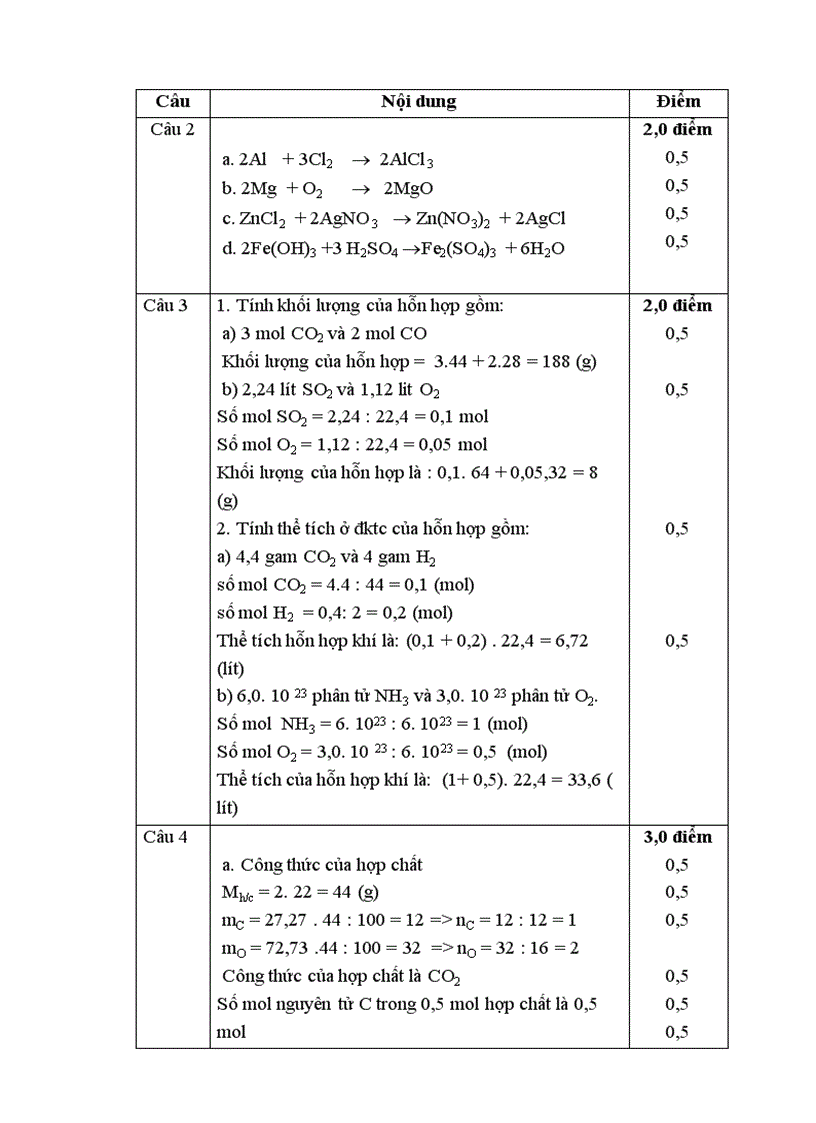 image for page Tai lieu Boi duong giao vien cot can