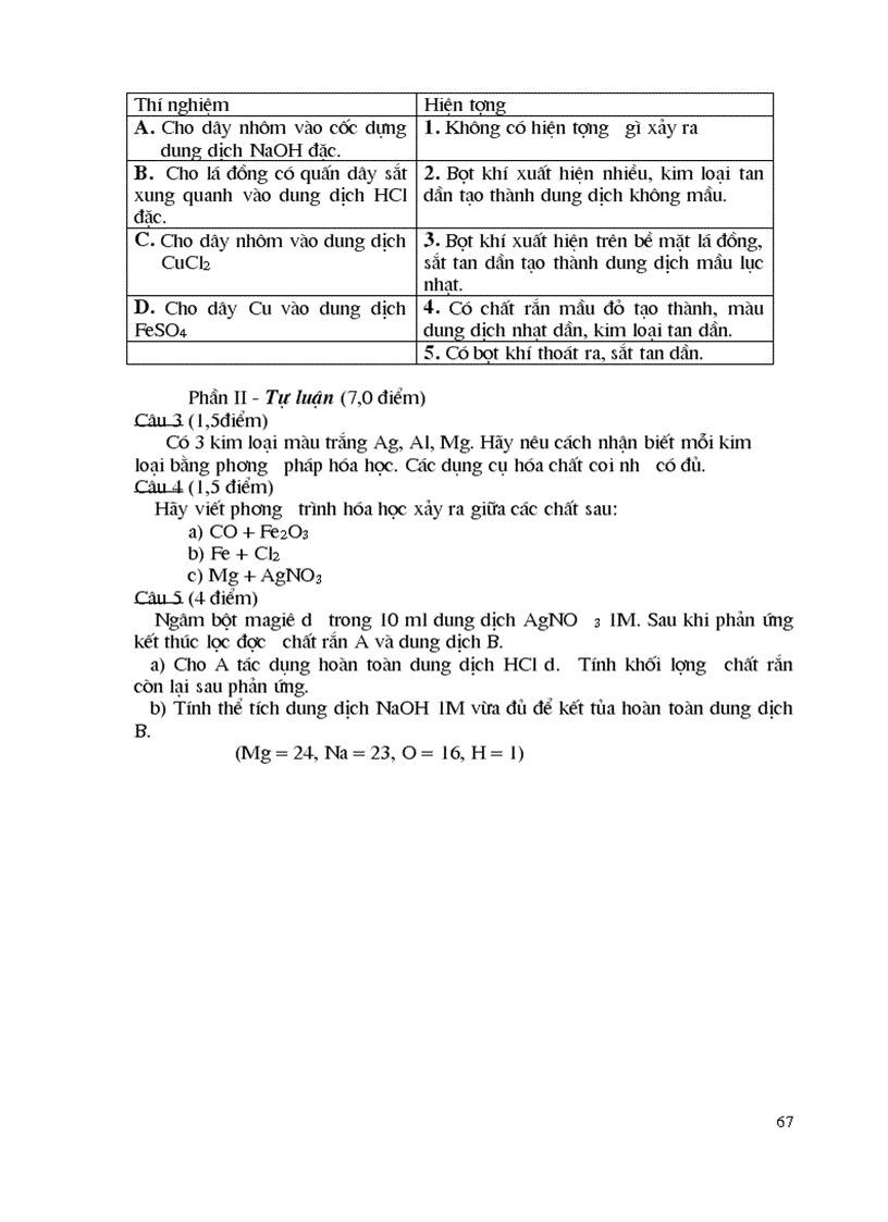 image for page Tài liệu bồi dưỡng GV dạy Hóa 9