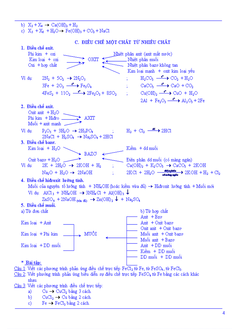 image for page Tài liệu bồi dưỡng học sinh giỏi môn Hóa lớp 9